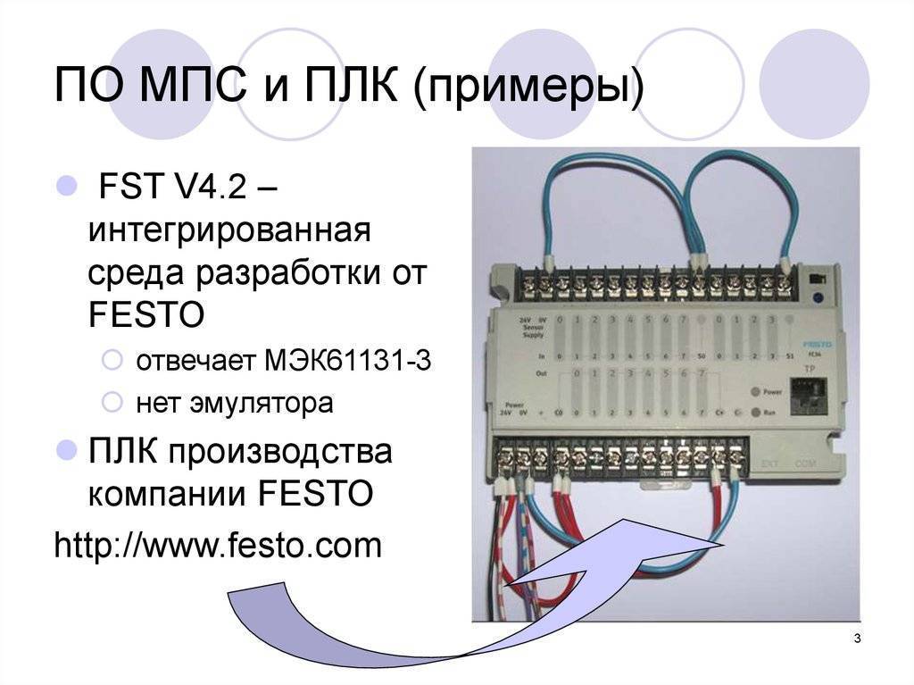 Программируемые логические контроллеры (плк) - control engineering russia