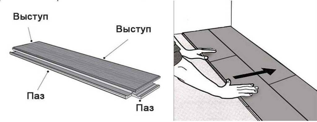 ПВХ плитка для пола: виды, плюсы и минусы