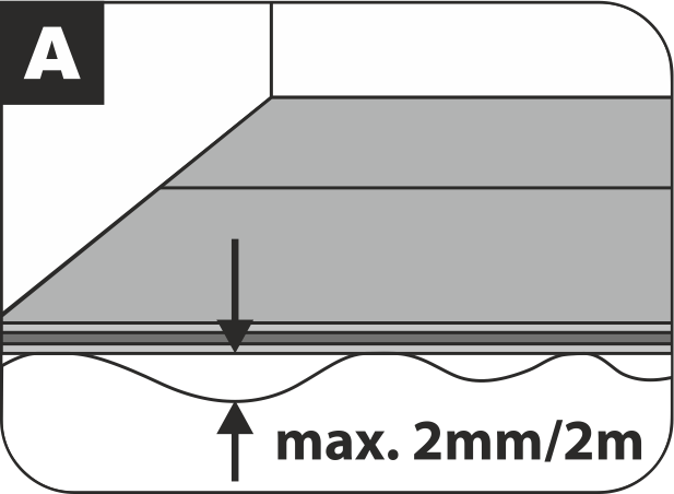 Кварцевый ламинат Refloor Fargo: идеальное решение для дома и квартиры