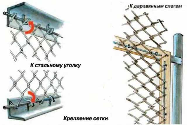 Как сделать забор из сетки рабицы — новые методы установки + расчет