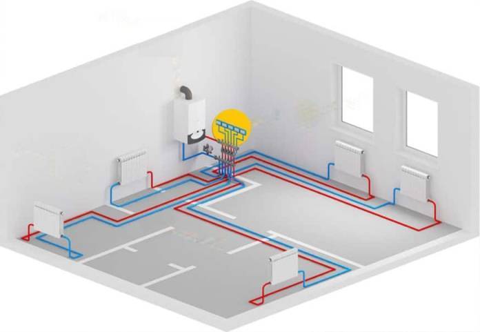 Схемы подключения радиаторов отопления в частном доме: особенности однотрубного и двухтрубного варианта