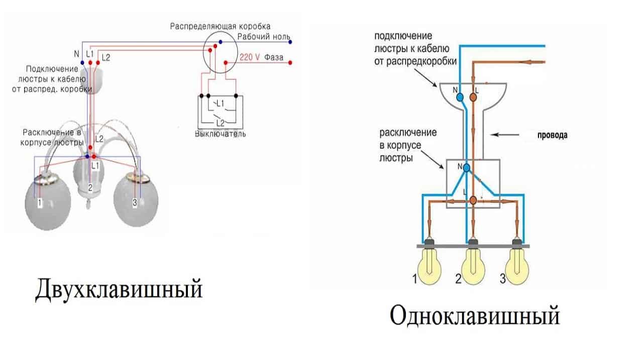 Как подключить двойной (двухкнопочный) выключатель