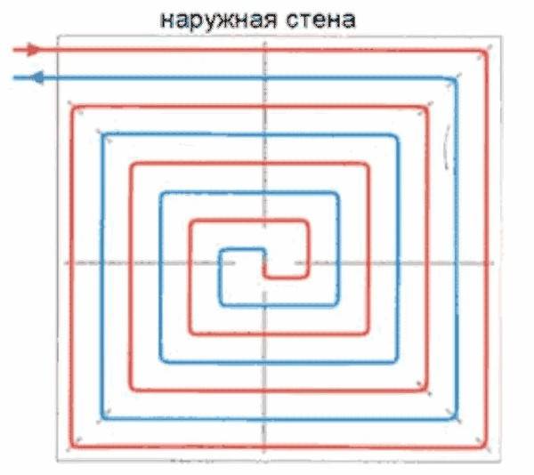 Какая лучше труба для теплого водяного пола?
