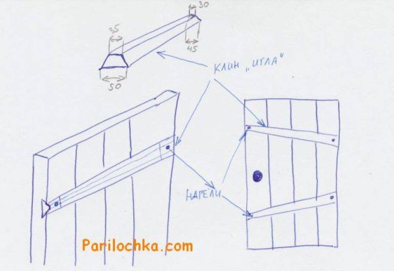 Деревянная дверь в баню своими руками — пошаговая инструкция изготовления?