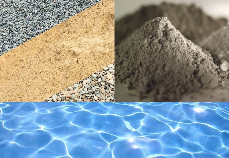 Какой марки бетон нужен для ленточного фундамента: самостоятельное приготовление с расчетами на калькуляторе