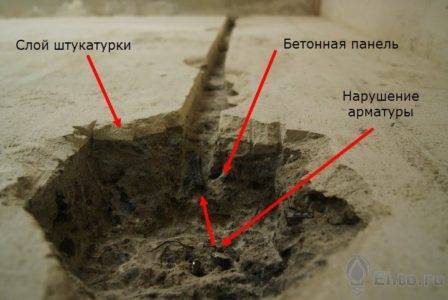 Прокладываю электрику, стены не штроблю, а выглядит аккуратно