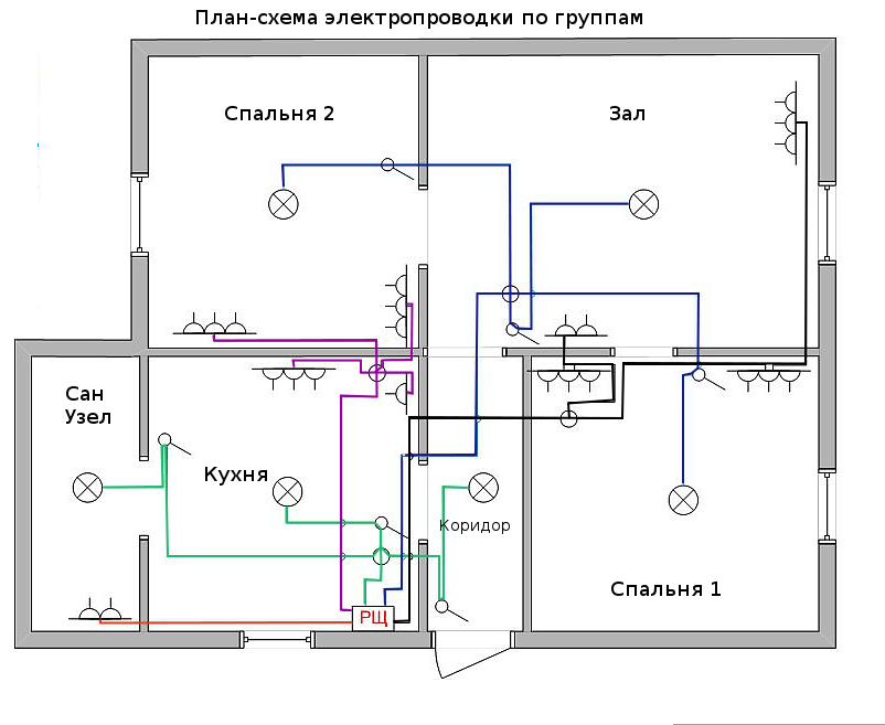 Электропроводка в деревянном доме своими руками. пошаговая методика выполнения работ
