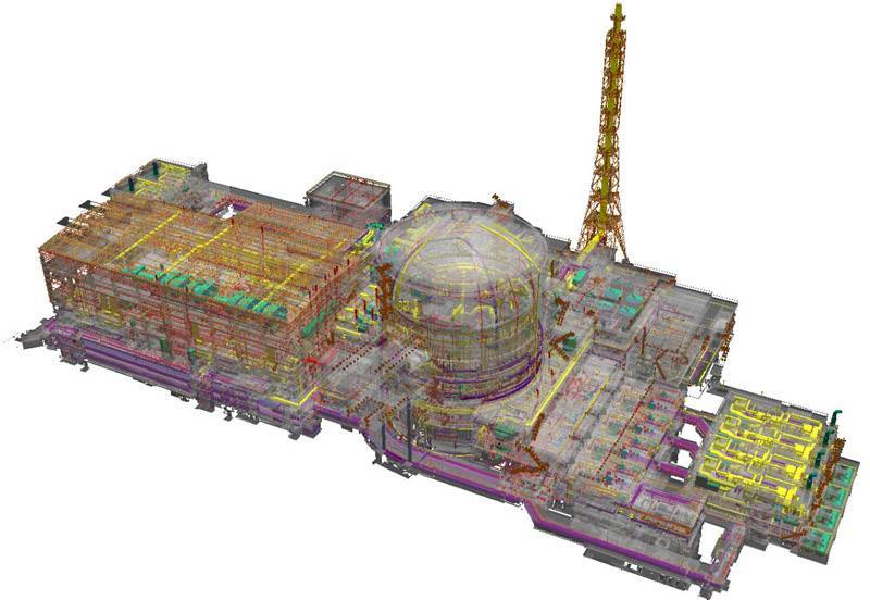 BIM – новейшая технология, которая важна для каждого строителя