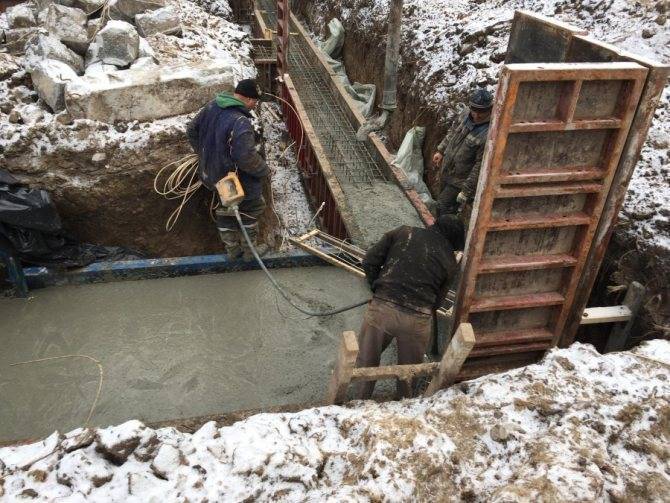 Монолитный ленточный фундамент для дома: плюсы и минусы, технология