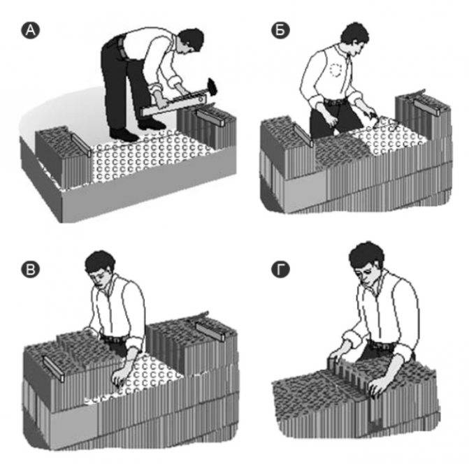 Кладка керамзитобетонных блоков своими руками пошаговая инструкция. кладка керамзитобетонных блоков своими руками: пошаговая инструкция, технология, раствор для кладки