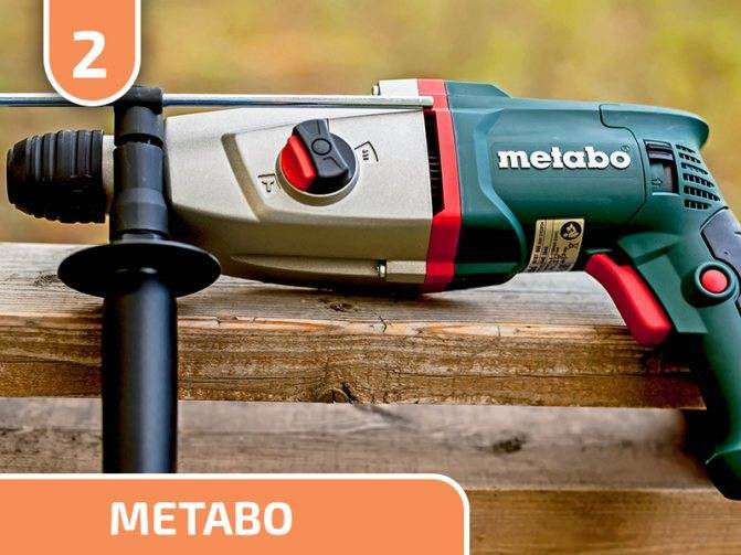 Топ-16 популярных молотков 2021 года: выбираем лучший инструмент