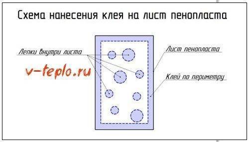 Утепление стен пенопластом своими руками: технология утепления изнутри