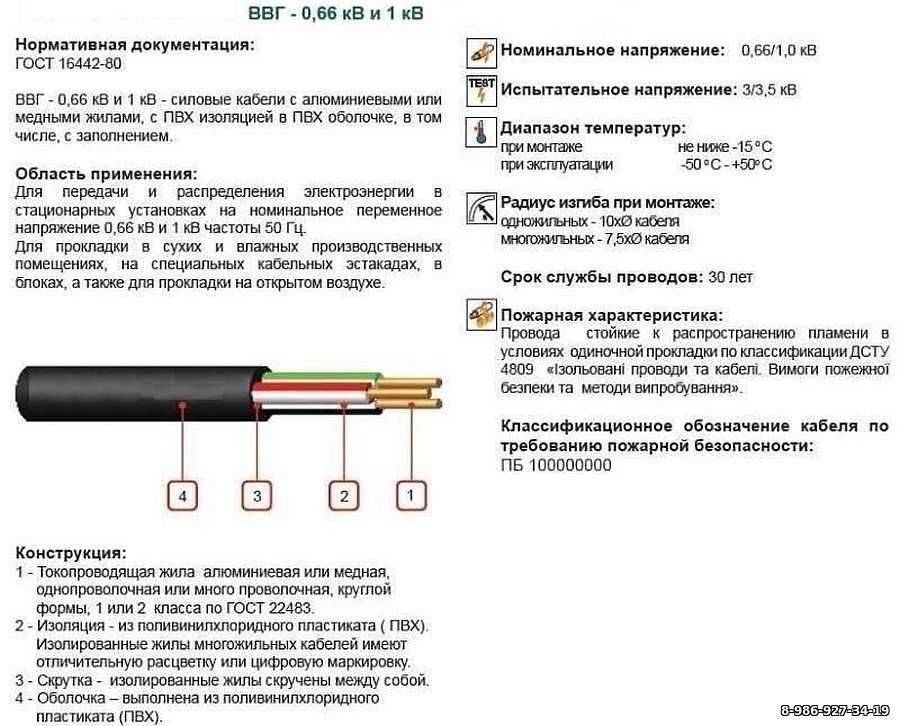 Расшифровка кабелей ввг и ввгнг: подробные технические характеристики