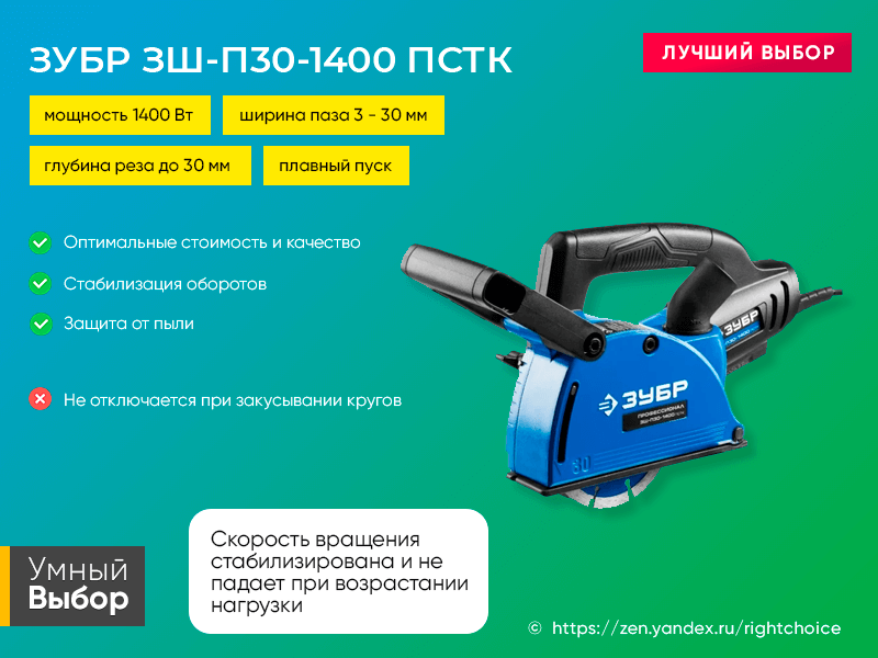 Топ-12 лучших штроборезов: обзор моделей, рейтинг + советы, как выбрать штроборез