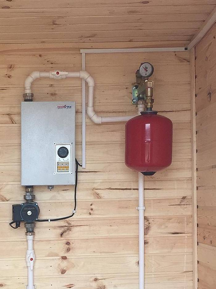 Электрическое отопление для частного дома самый экономный способ