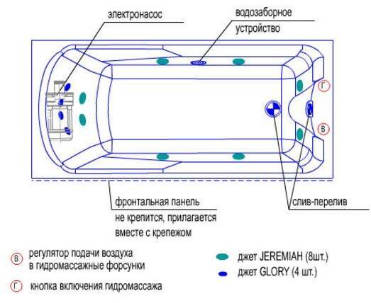 Установка и подключение джакузи своими руками — инструкция для новичков!