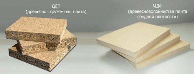 Как сделать шкаф на балконе своими руками: пошаговая инструкция + фото