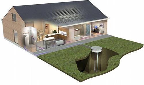 Тепловые насосы своими руками для дома: пошаговая инструкция