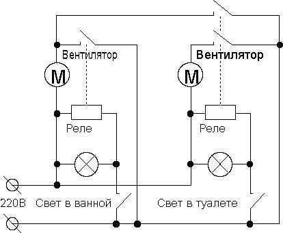 Вытяжка для ванной комнаты - все за и ни одного против!