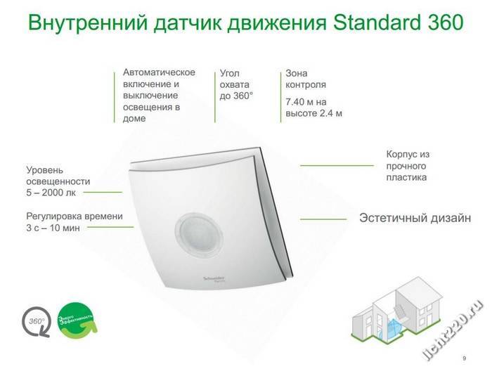 Обзор лучших датчиков движения для включения света в 2020 году