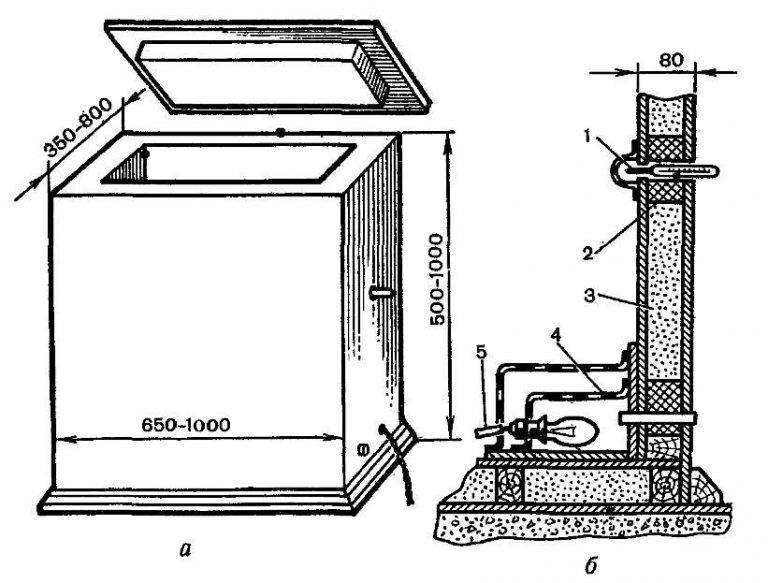 Как сделать погреб под балконом первого этажа: обзор +видео