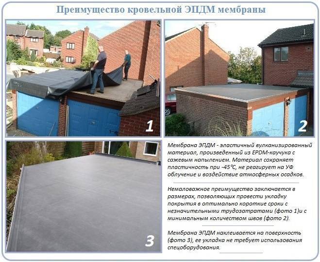 История одного ремонта — реновация кровли гаража своими руками
