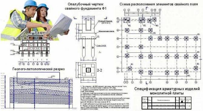 Свайные, столбчатые и другие фундаменты