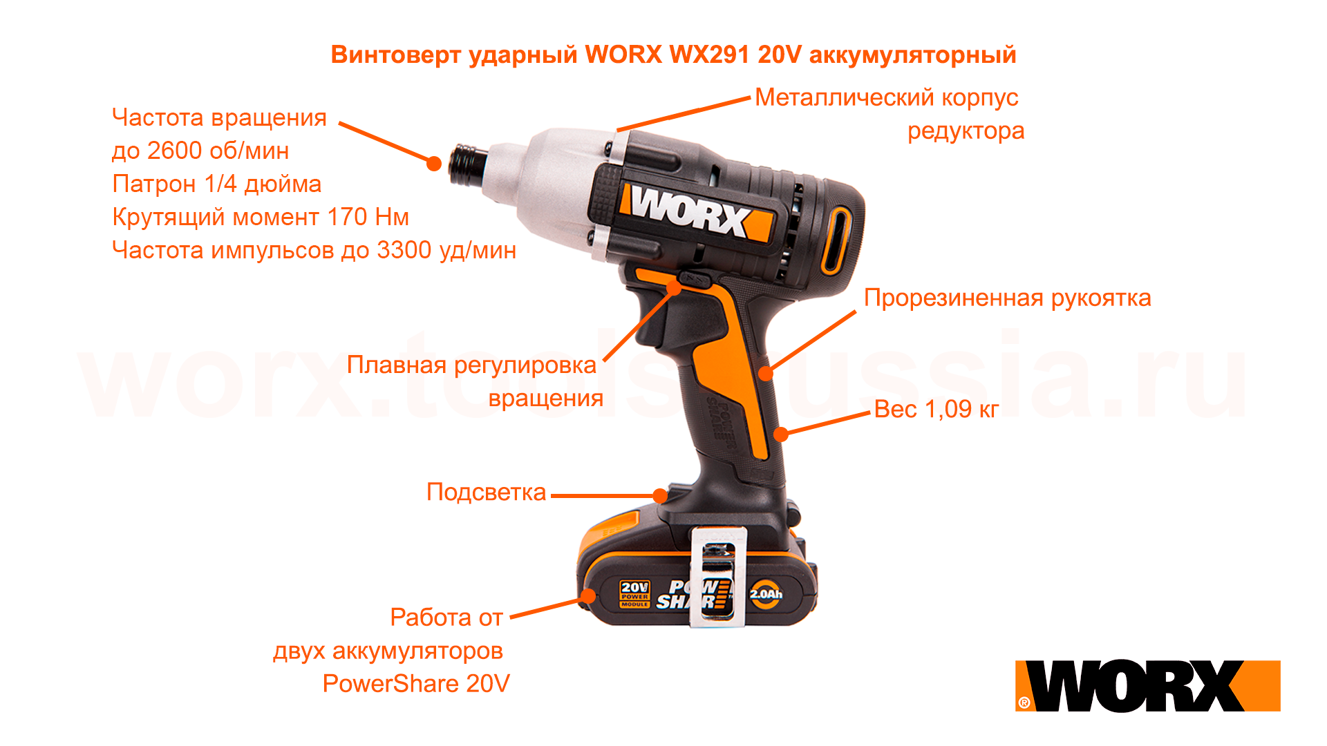 Какой аккумуляторный шуруповерт лучше: выбираем из недорогих моделей для дома Какой аккумуляторный шуруповерт лучше: выбираем из недорогих моделей для дома