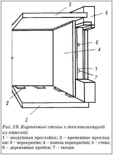 Возведение внутренних стен