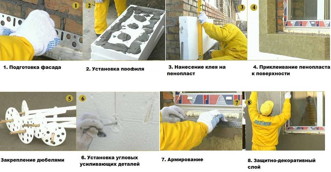 Утепление стен пенопластом своими руками — инструкция и расчет эффективности утепления в вашем регионе