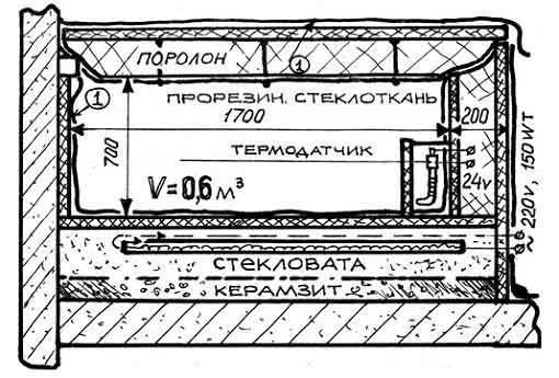 Как сделать погреб под балконом первого этажа: обзор +видео