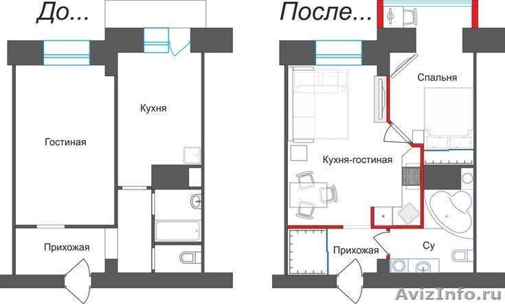 10 вариантов перепланировки однокомнатной квартиры