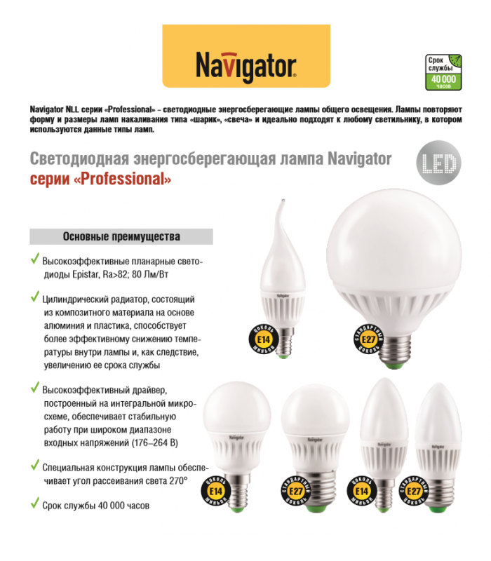 Светодиодные лампы led - выбираем правильно. советы и обзор.