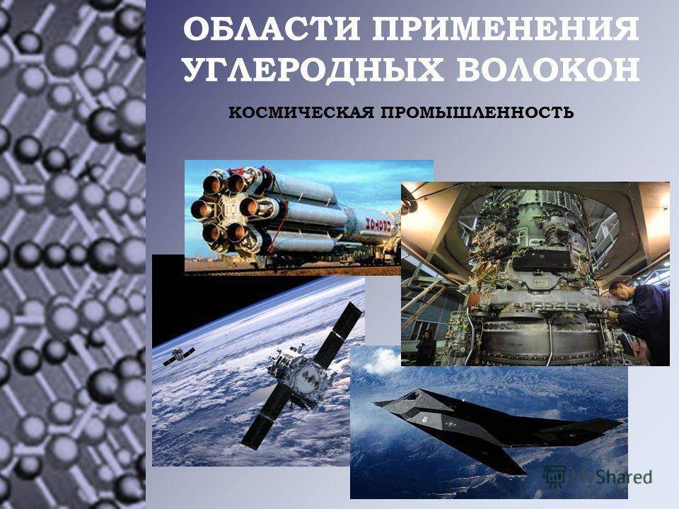 10 крупных игроков в частном секторе космической гонки