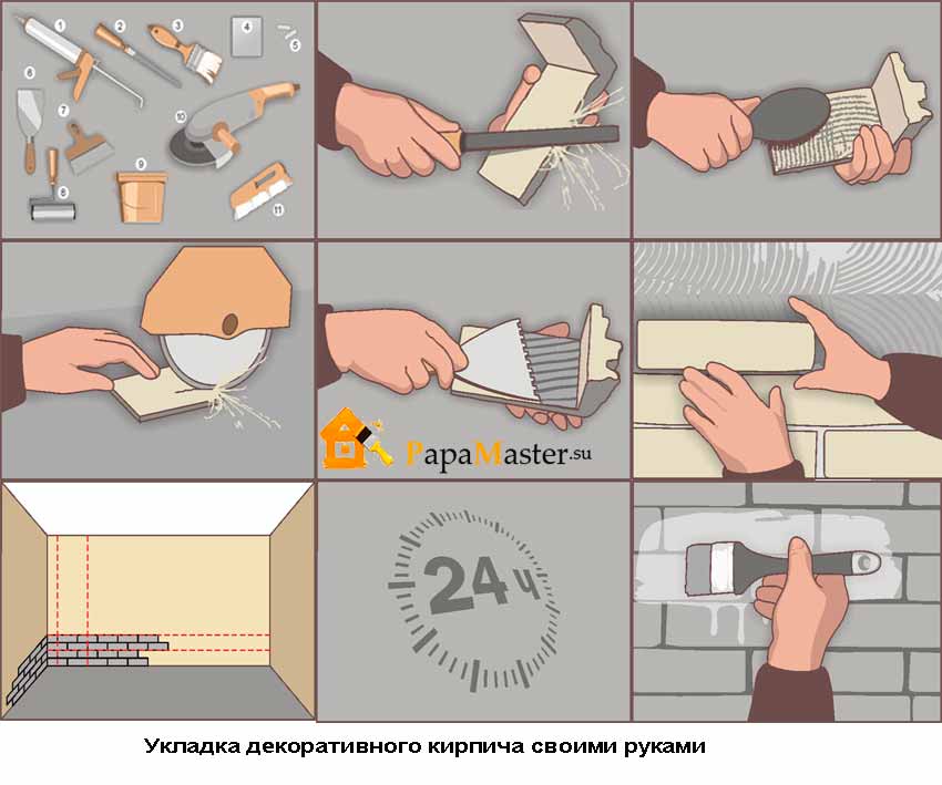 Установка декоративной плитки на стену - wallpanels.ru