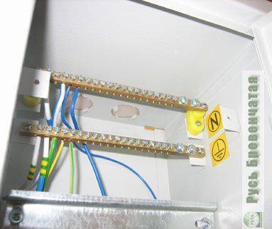 Главная заземляющая шина: требования к устройству и назначение