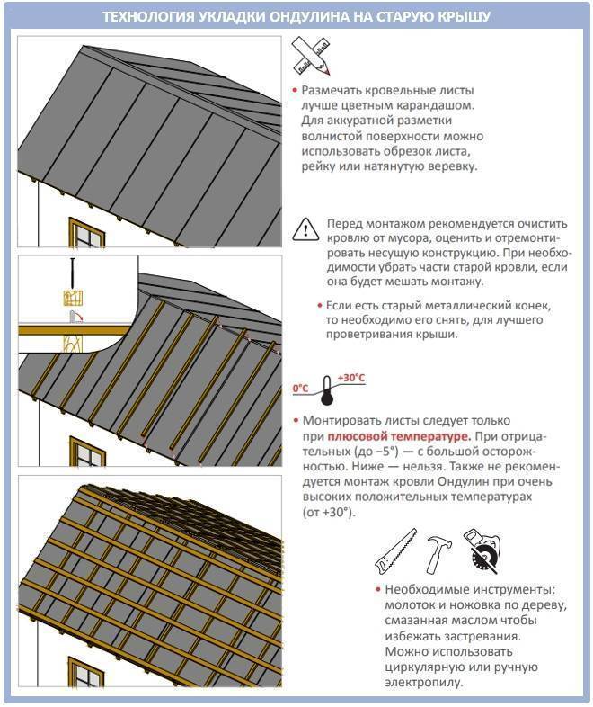 Монтаж ондулина своими руками – инструкция как правильно покрыть крышу ондулином + видео