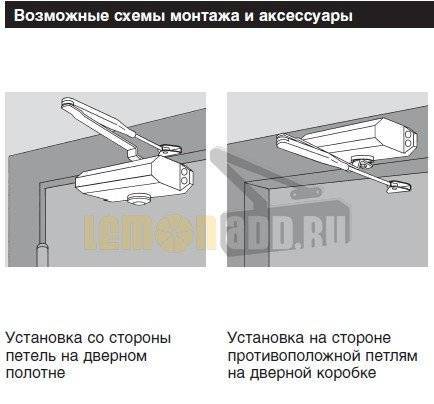 Установка доводчика на дверь - как правильно установить на металлическую, как поставить своими руками, монтаж и схема