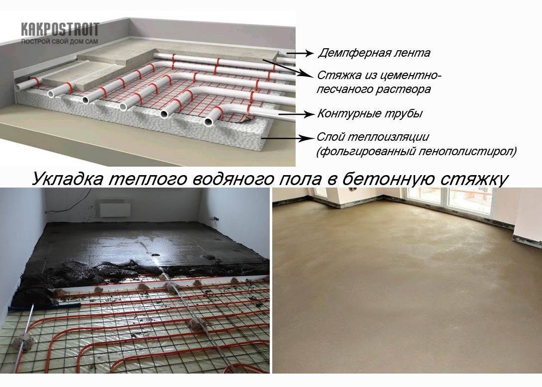Как залить правильно теплый пол: заливка 3-мя способами водяного пола