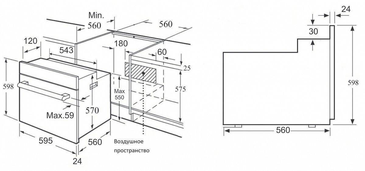 Лучшие духовые шкафы, топ-10 рейтинг хороших духовок 2022