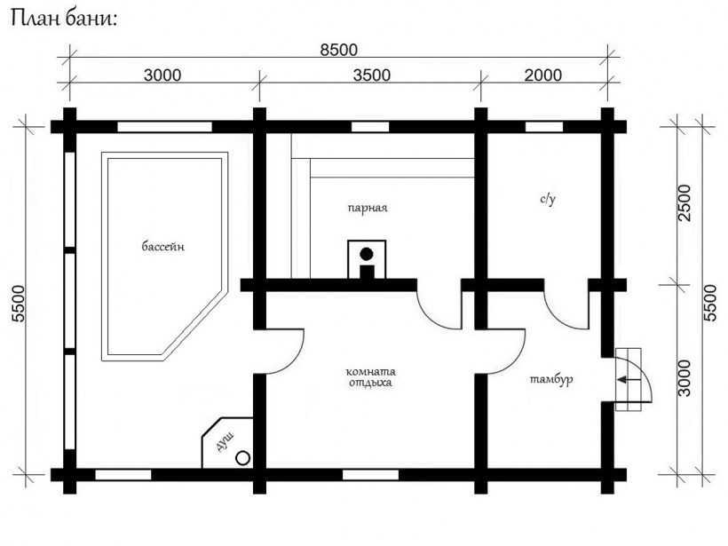 Как построить сауну своими руками с нуля на даче