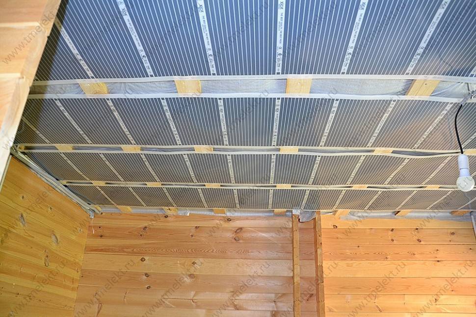 Пленочное инфракрасное отопление плэн и зебра - вопросы и ответы | статья на бизнес-портале elport.ru