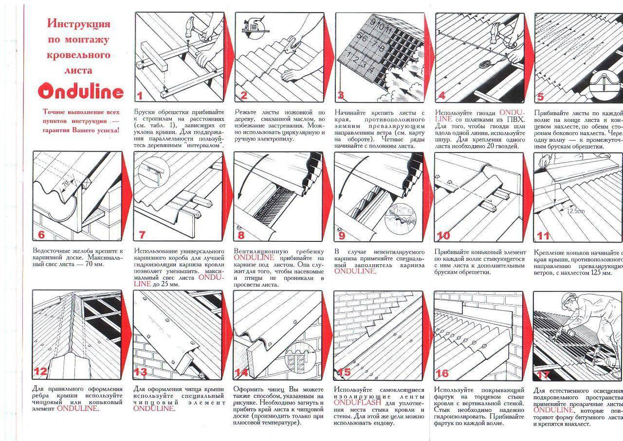 Подробная инструкция по монтажу и расчёту кровли ондулин