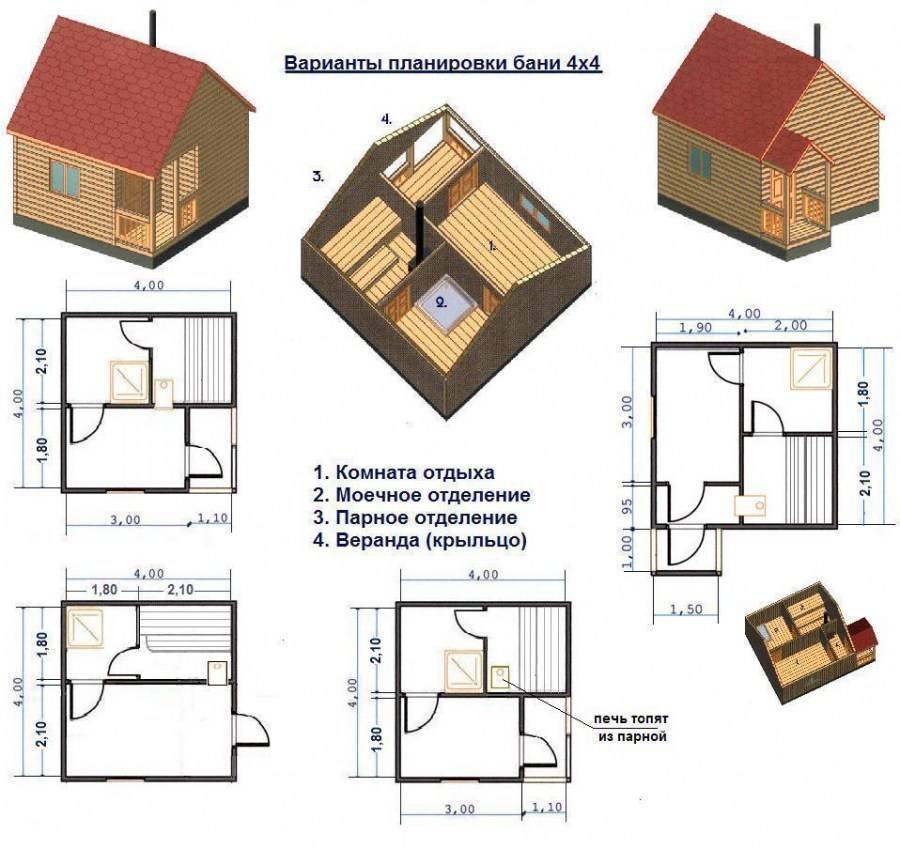 Пошаговое строительство бани на загородном участке своими руками