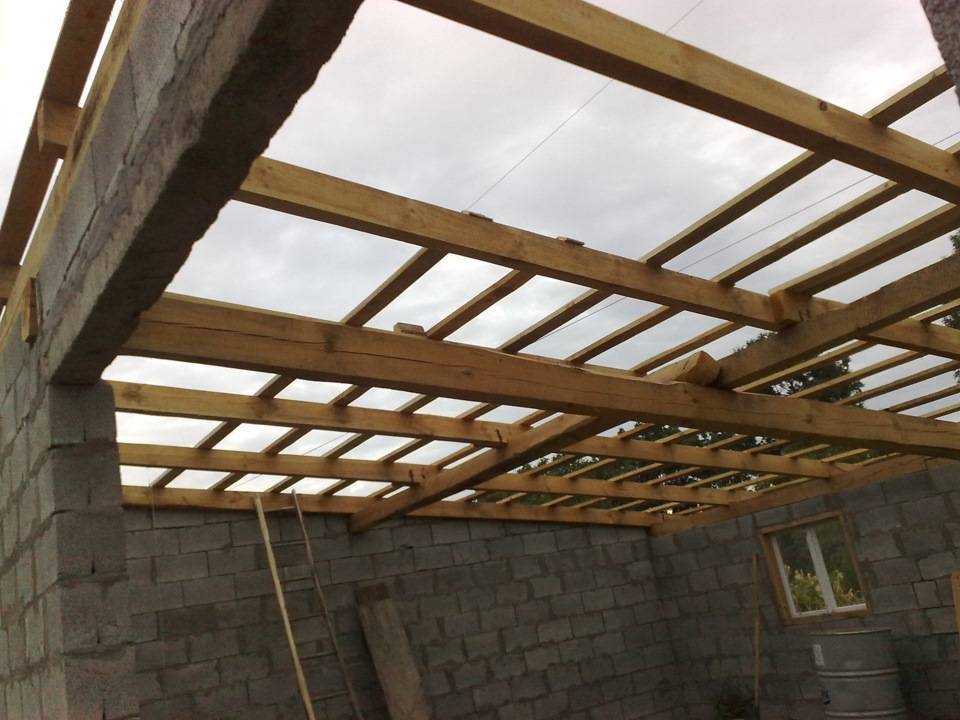 Онлайн калькулятор расчета односкатной крыши, угла наклона ската и количества обрешетки