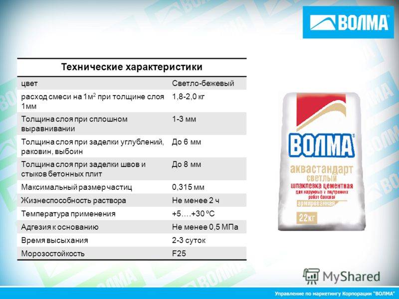 Онлайн-калькулятор. расчёт стоимости штукатурных работ - мастерская