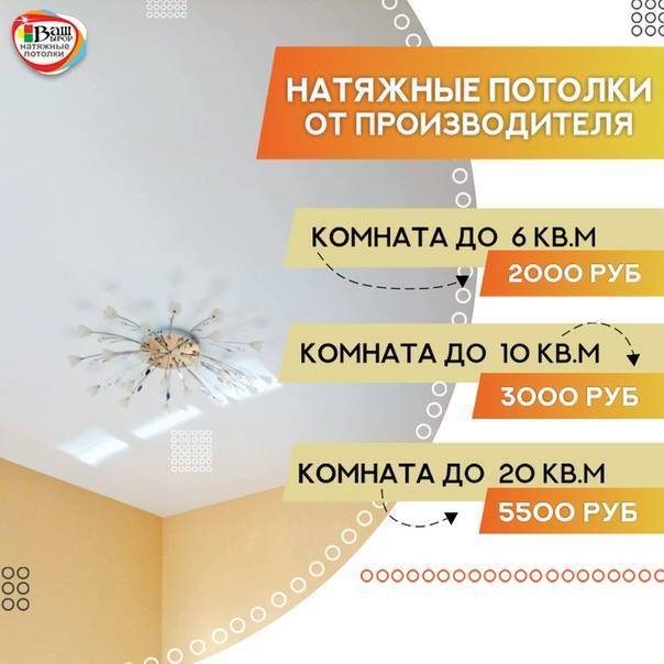 Какие натяжные потолки лучше: как и какой следует выбрать?