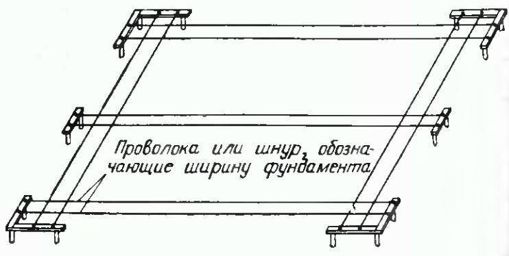Пол в гараже своими руками: подробная инструкция с фото