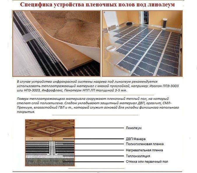 Как сделать теплый пол под ламинат: укладка своими руками, можно ли стелить, кладут ли, какой выбрать. как класть  -монтаж на примерах фото и видео