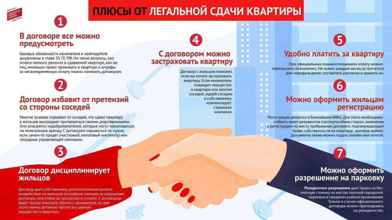 Как сдать квартиру, живя в другом городе или за границей